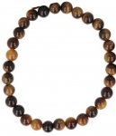 Tijgeroog Beschermingsarmband