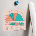 Fast like a girl magneet